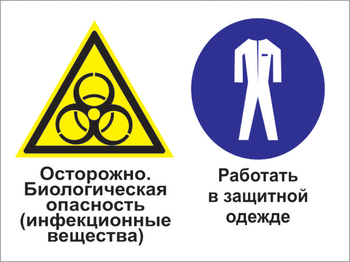 Кз 72 осторожно - биологическая опасность (инфекционные вещества). работать в защитной одежде. (пленка, 600х400 мм) - Знаки безопасности - Комбинированные знаки безопасности - Магазин охраны труда ИЗО Стиль